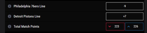 Pointsbet Spread Betting 2